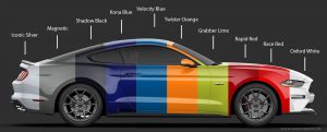 Neue Farben für den 2020 Ford Mustang