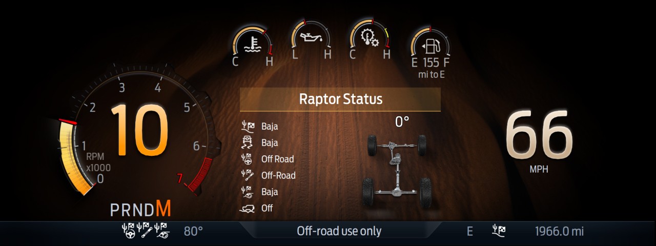 Raptor Status display