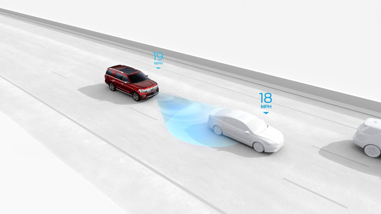 Adaptive Cruise Control